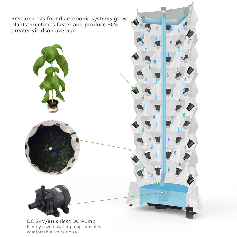 Agricultural greenhouses vertical farming aeroponics system hydroponic grow tower garden vertical hydroponic system