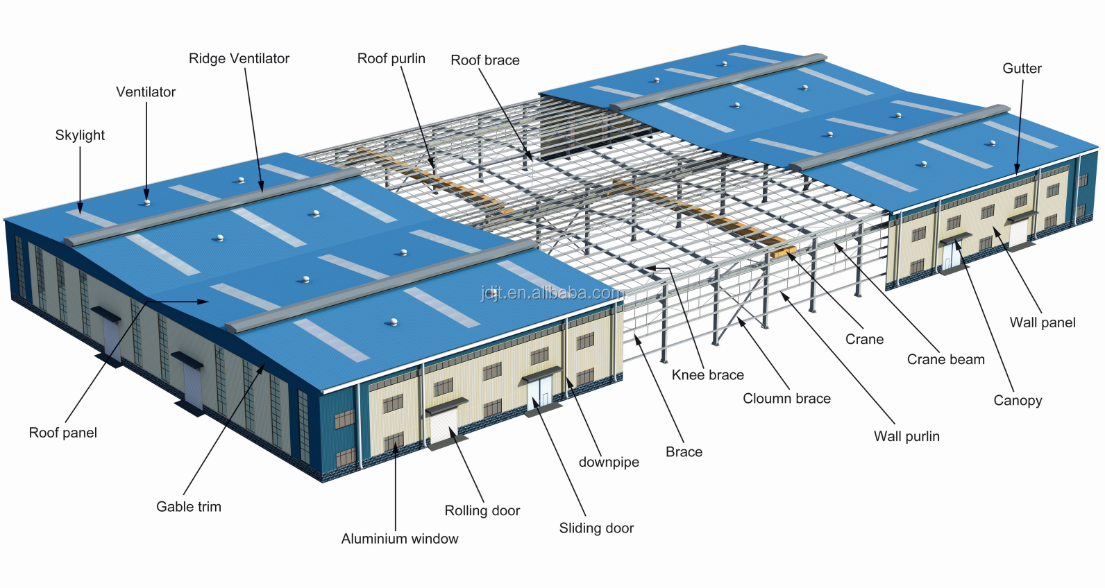 metal prefabricated steel structure buildings truss purlin barn shed/warehouse steel structures building