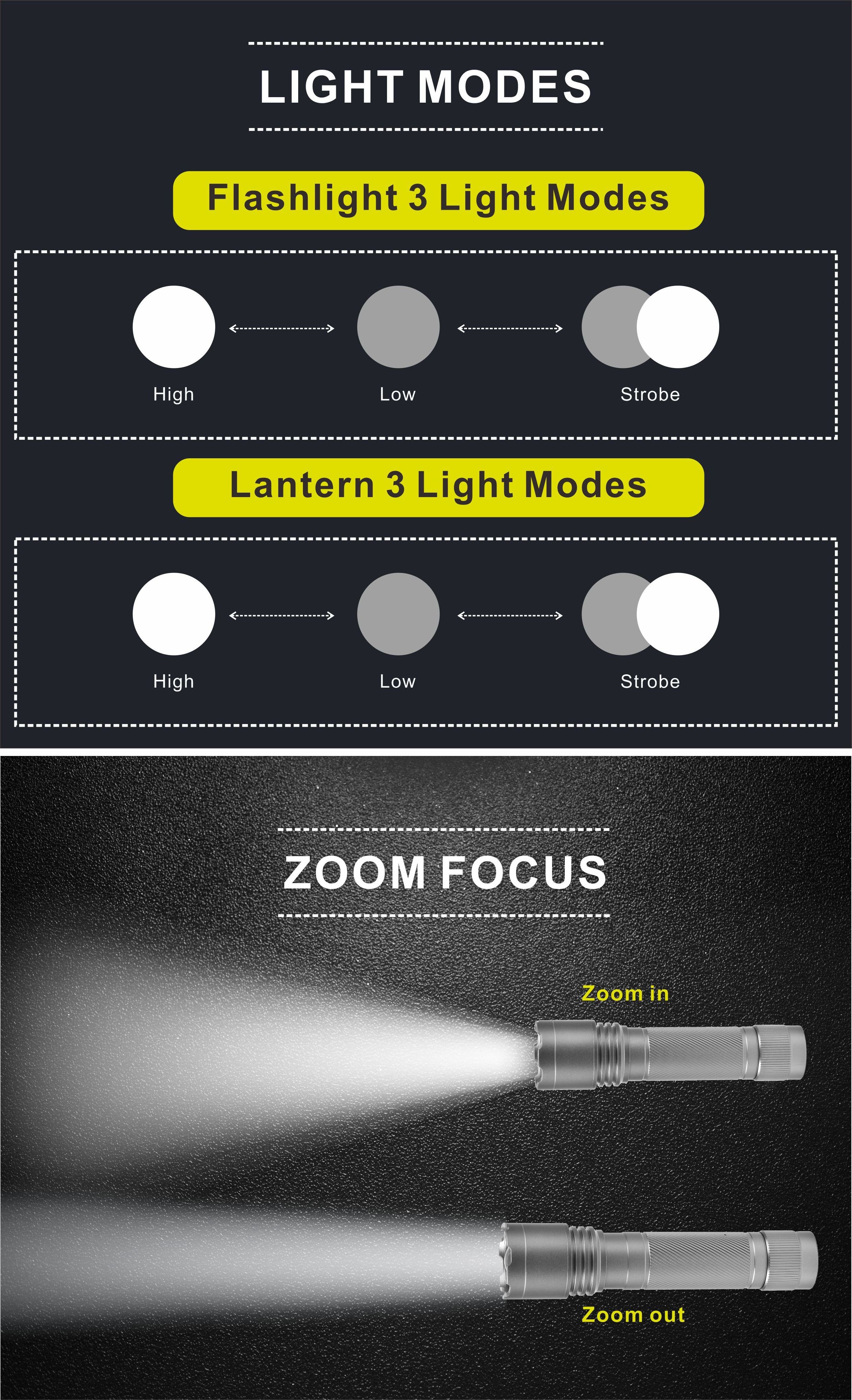 Competitive Price Heavy Duty 1500 Lumen Powerful Hand Torch Zoomable Flashlight LED Torch Flash Light