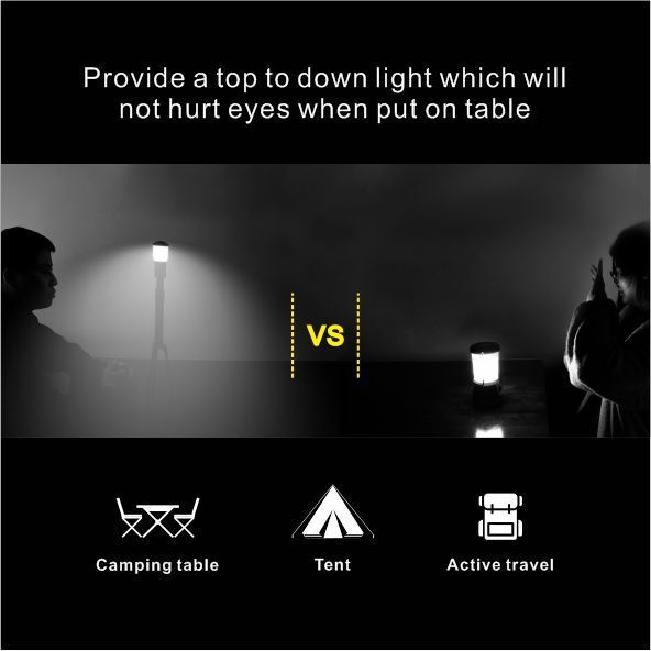 Manufacturer 1000 Lumen Multifunctional Outdoor Folding Camping LED Torch Flashlight with Tripod