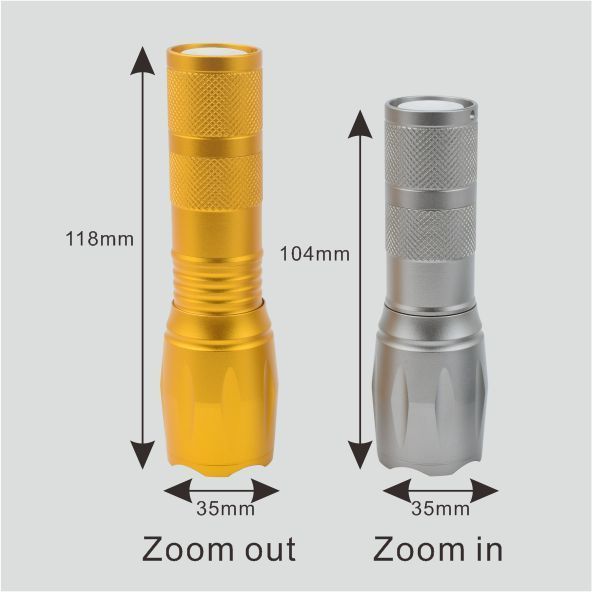 Manufacturer 200LM Aluminum Small Torch Light MIni Tiny Pocket LED Flashlight With SOS Function