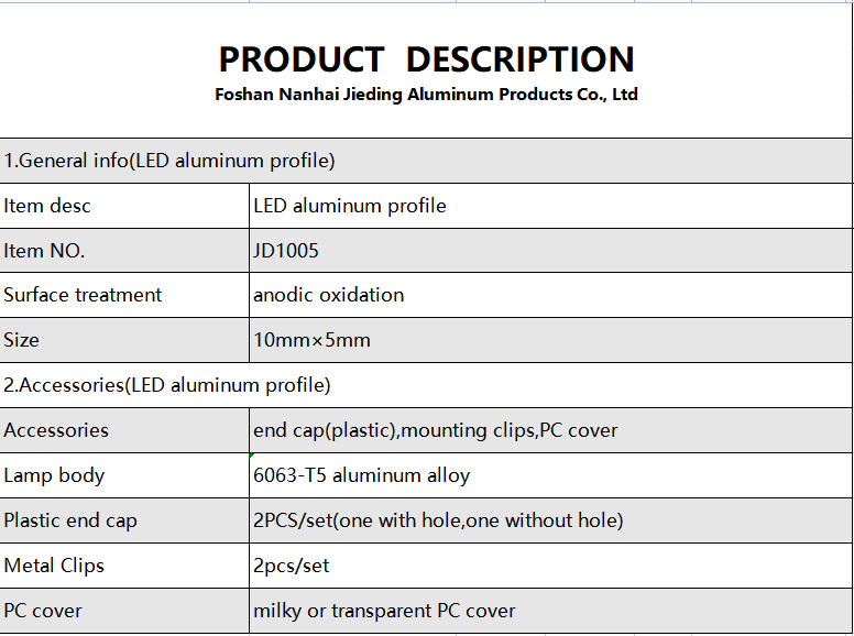 10mm Led Strip Bendable Extrusion Aluminium Heat Sink Flexible Led Profile