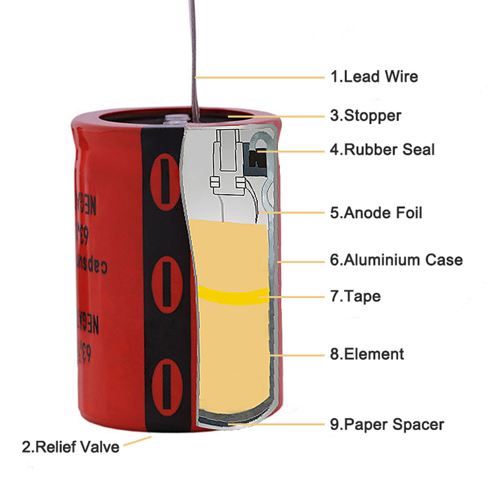 Direct Manufacturing Little Current Leakage High Voltage Full Length Leads 50000Uf Screw Aluminum Electrolytic Capacitor