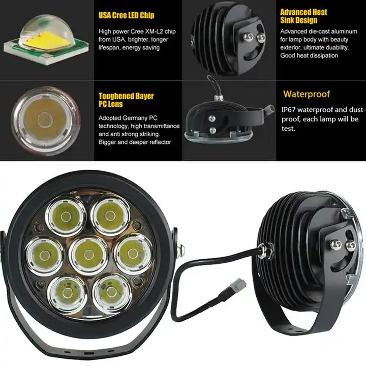 Factory 6 inch Round LED Work Light Spotlight Fog Lamp Light Kit for 12 volt Driving Lamp for Motorcycle 4WD 4x4 ATV UTV