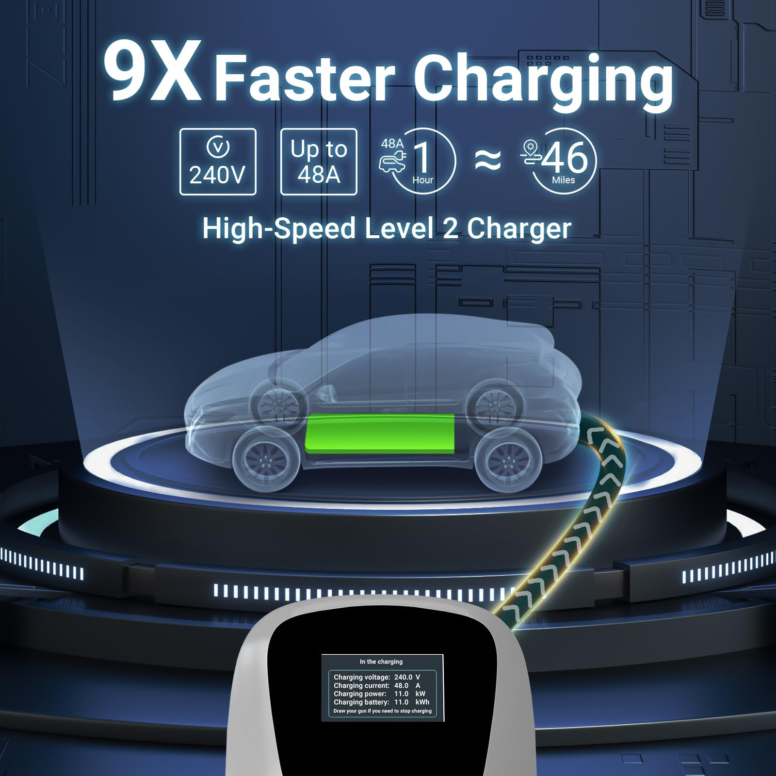 Home Electric Vehicle (EV) Charger up to 48 Amp 240V 380V Level 2 Level 3 WiFi and Bluetooth Enabled EVSE  Hardwired