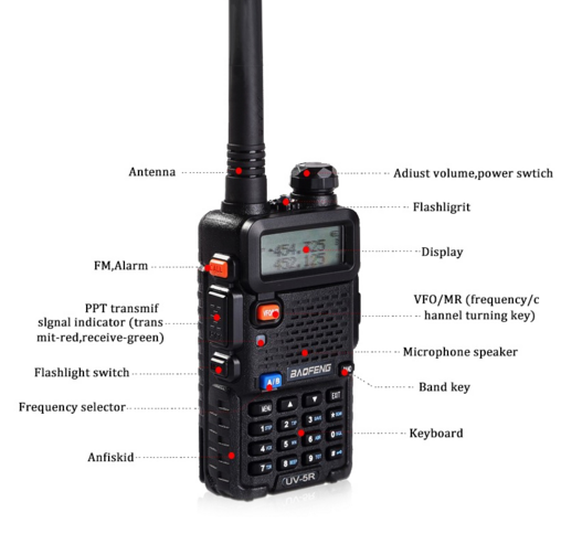 Hot sell Cheap Baofeng UV5R Handheld  ham Two Way Radio UV-5R 5W UHF VHF dual band Walkie Talkie