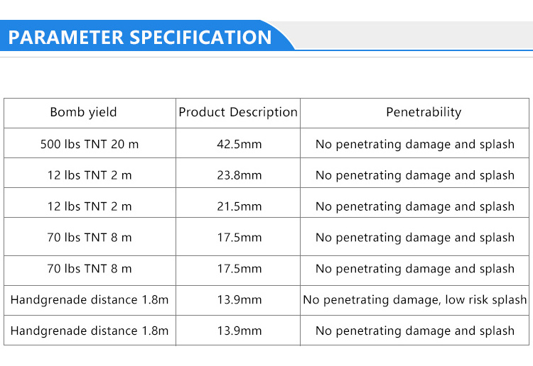 SGP Laminated Film BulletProof Glass Windshield Armoured BulletProof Glass Price