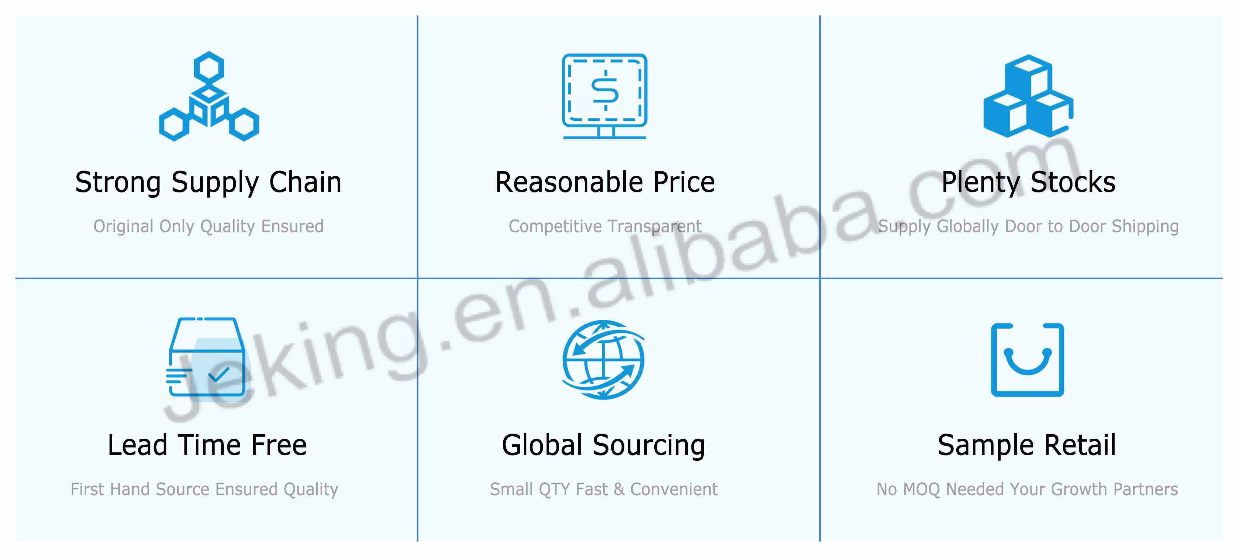 Original Quality Transistors TO220 17N80C3