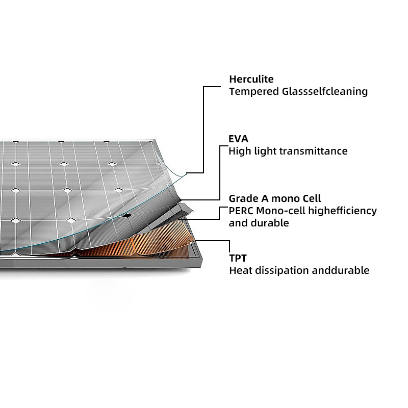 JELLSUN  Solar Panel 100w 160w 180w 250 Watts Placas Solares 310 410 540 545 550 555 560 Watt Solar Black PV Panel