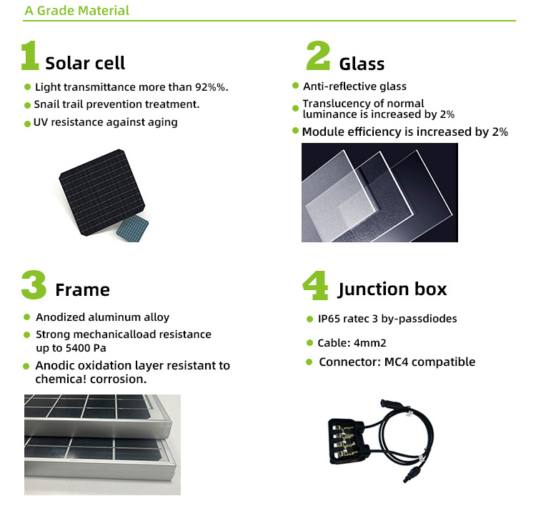 JELLSUN warehouse 500w pannelli fotovoltaici solar panel 400w 400 watt solar plate 550 watt  fotovoltaic panel