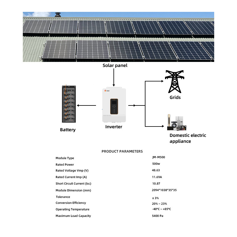 JELLSUN outdoor solar panels power 100w 300w 400w 550w 600w 1000w china cheap price home use photovoltaic solar panels for sale