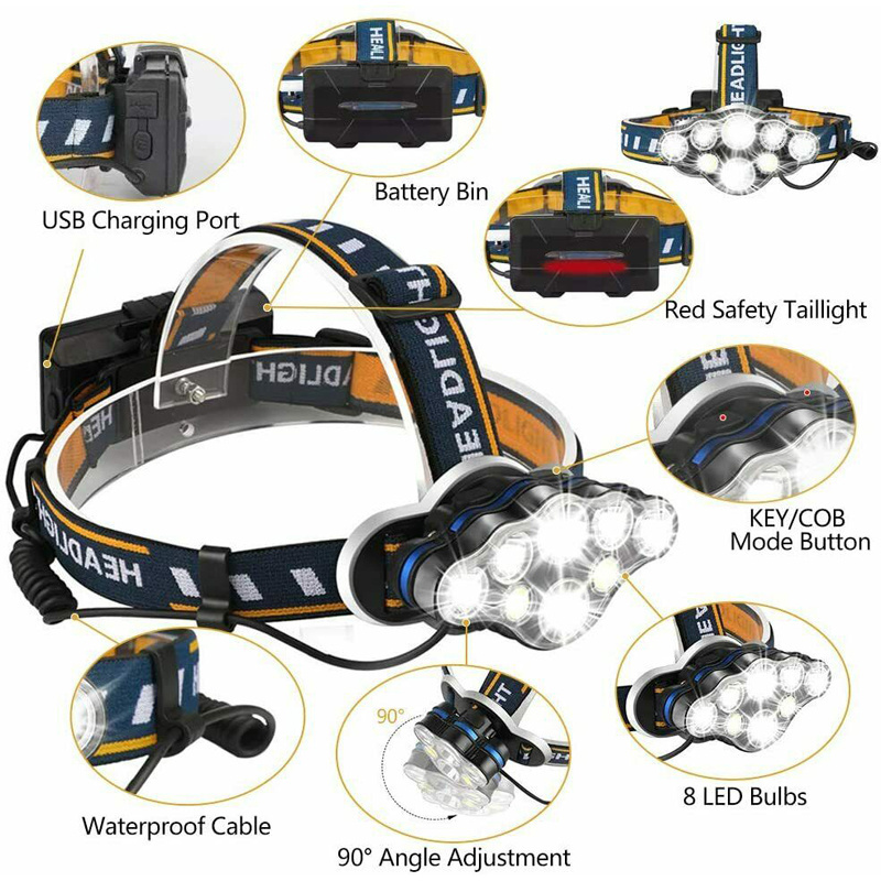 Ultra bright Headlamp rechargeable 8LED headlight Red COB Warning headlamp Flashlight Hunting lamp Fishing head torch light