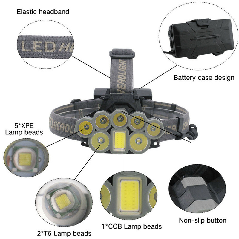 Ultra Bright T6 8x LED Headlamp Rechargeable Head Light Flashlight 18650 Torch Lamp USB Charger head torch Outdoor equipment