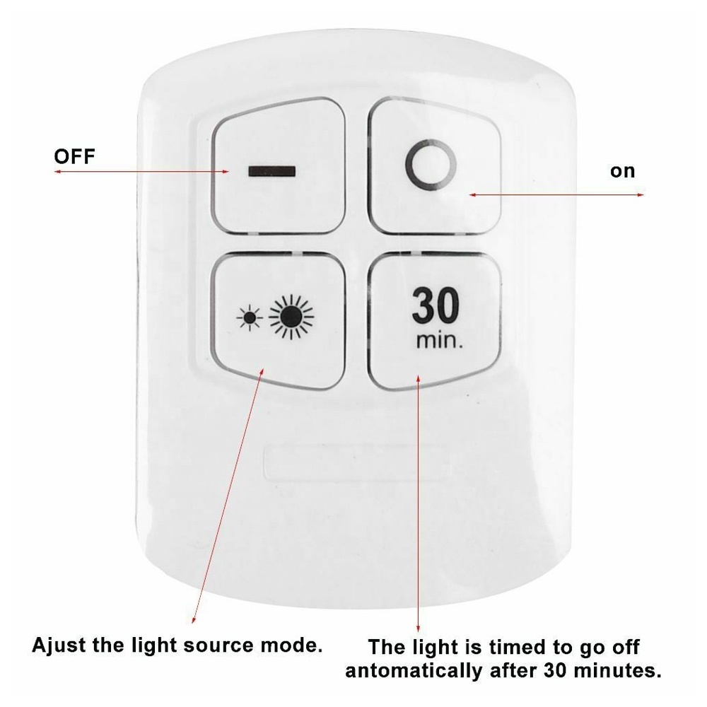 Hot remote sensing LED night light touch sensing bright LED light power outages use LED cabinet light cabinet corridor essential