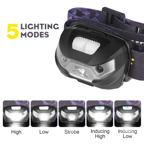 USB Rechargeable Camping Headlamp Motion Sensor Head Torch