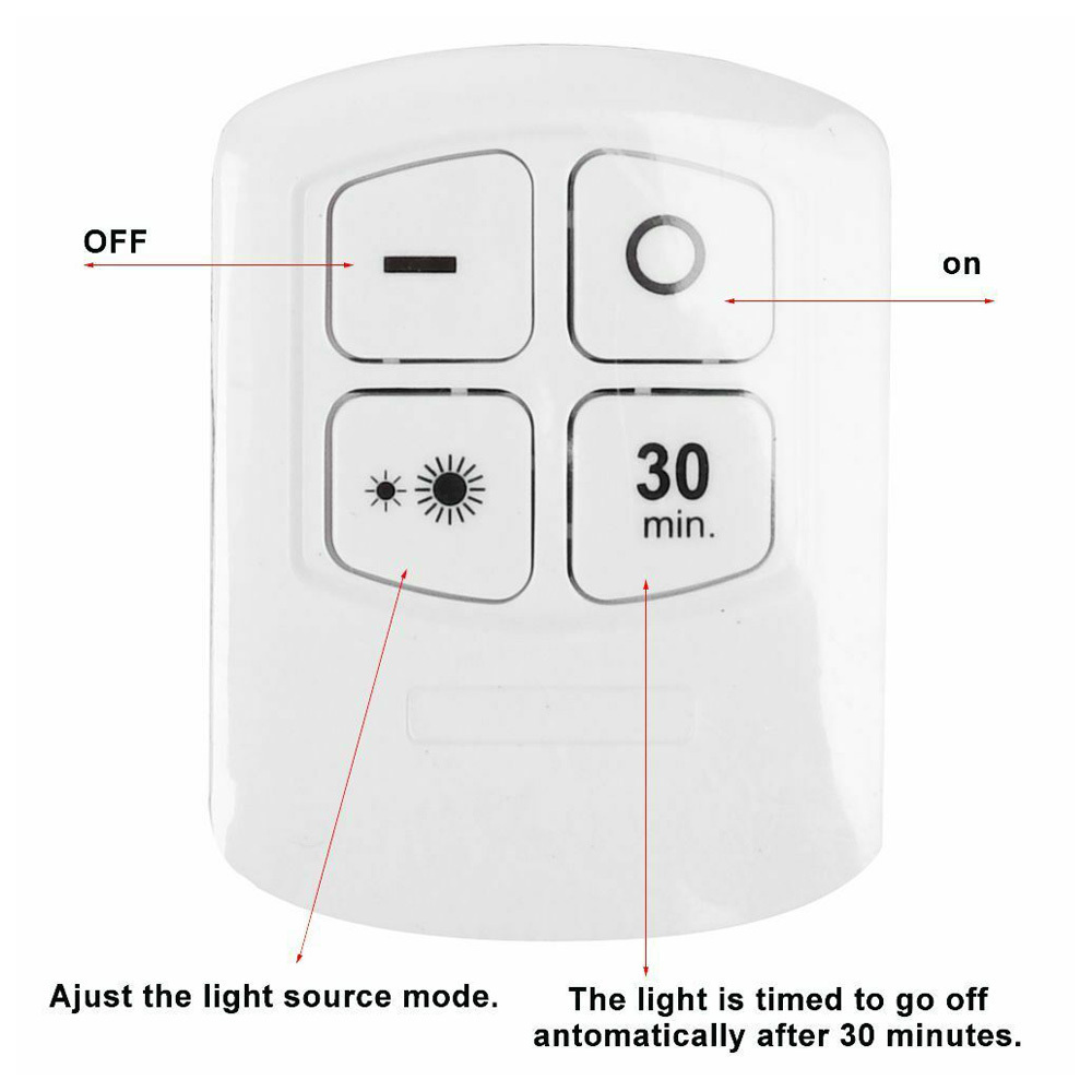 Popular Remote Sensing LED Night Light Blackout Using Bright LED Night Light Sensor Wireless Kitchen  Cabinet Lights Required