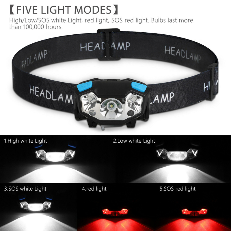 High power Motion Sensor LED Headlamp USB Rechargeable red light running night led headlamp Adventuridge equipment