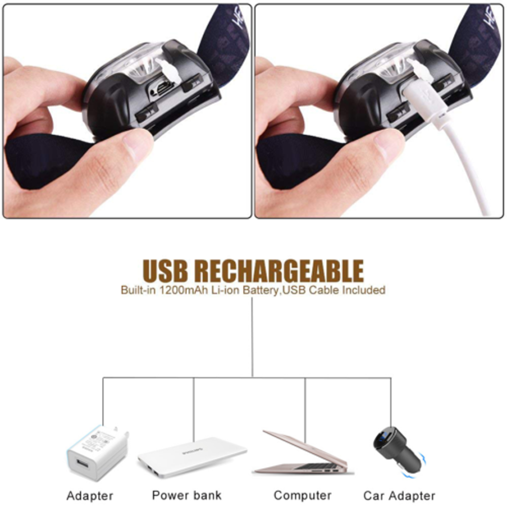 USB Rechargeable Camping Headlamp Motion Sensor Head Torch