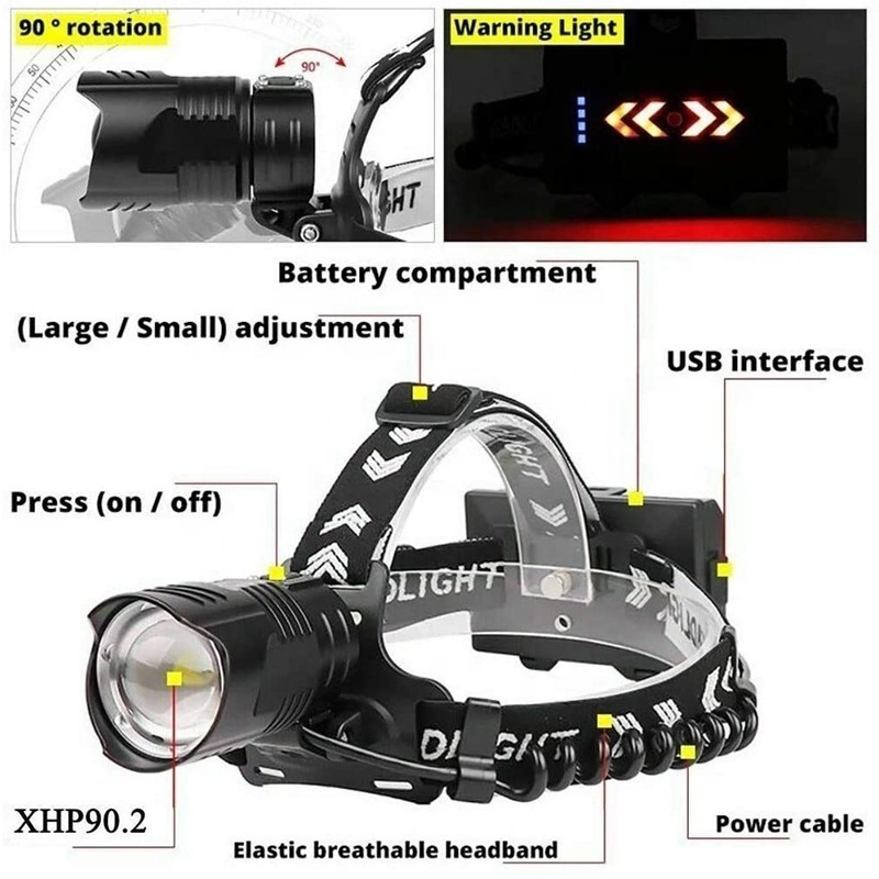 Powerful XHP90.2 LED Headlamp USB Rechargeable Zoomable Headlamps Flashlights Outdoor Other Camping Lantern Hiking necessary