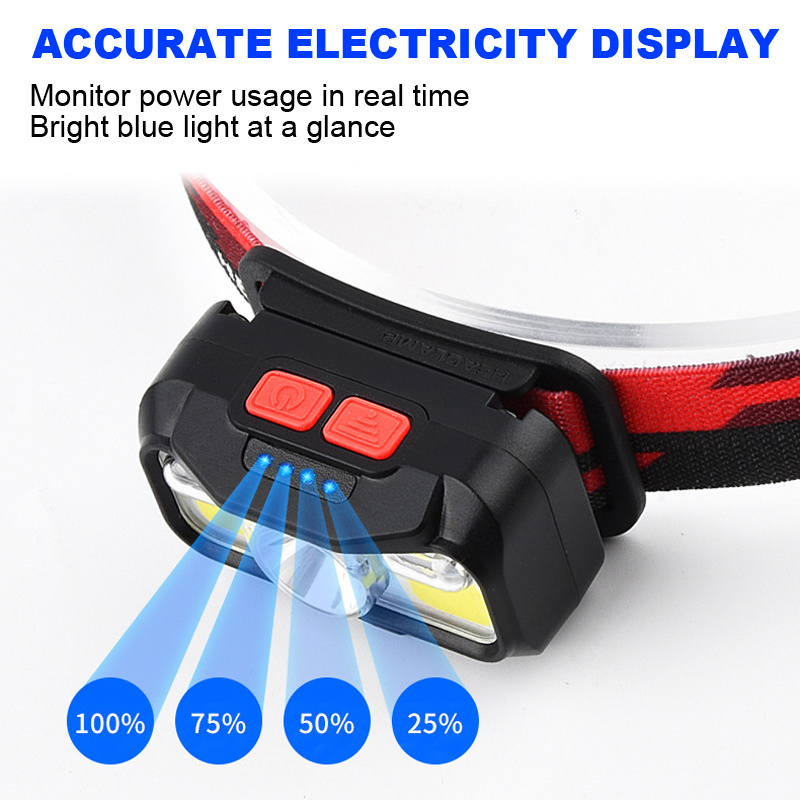 Multi-function Smart Sensor COB LED Headlamp USB Rechargeable 8 modes head lamp Night running Head light Adventuridge equipment