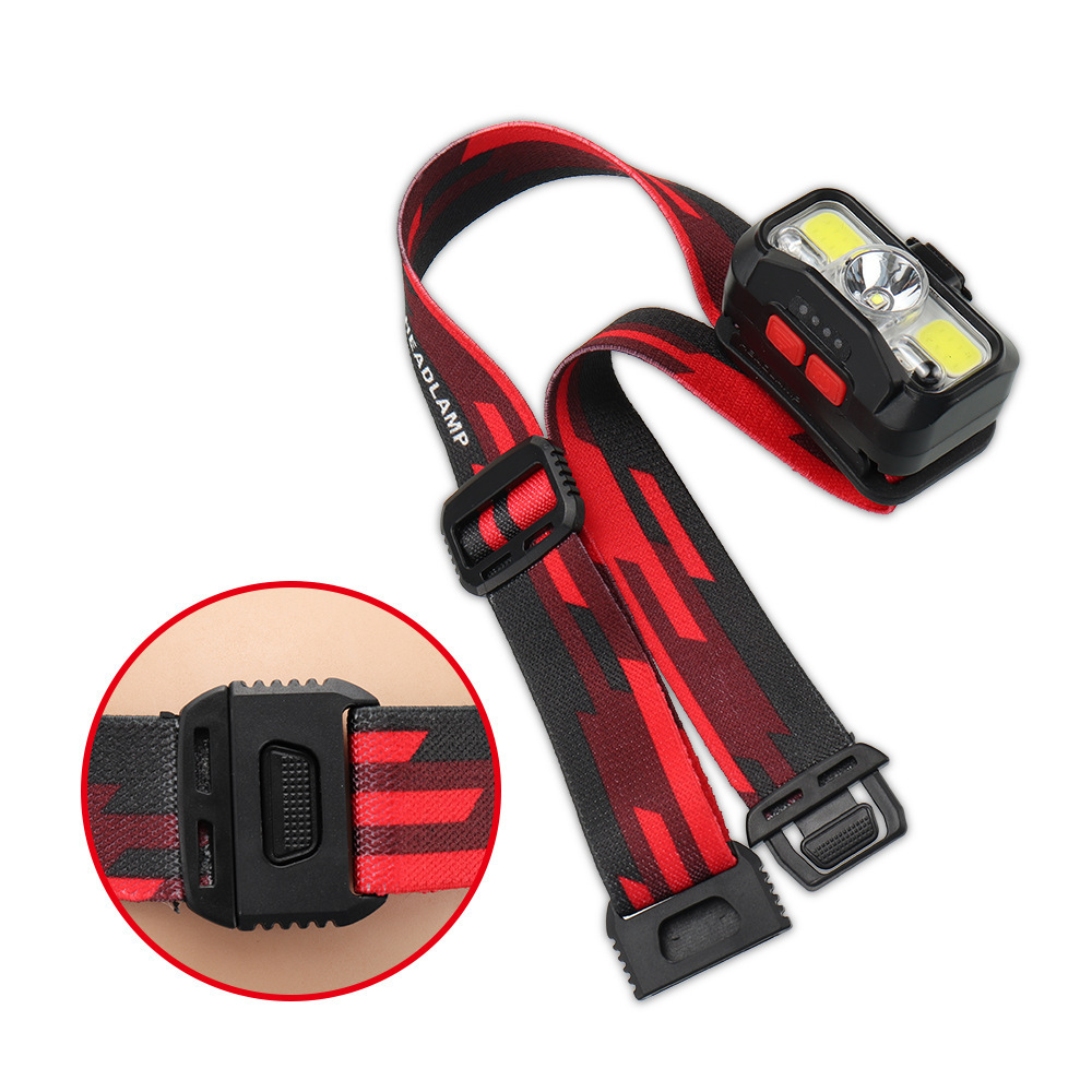 Multi-function Smart Sensor COB LED Headlamp USB Rechargeable 8 modes head lamp Night running Head light Adventuridge equipment