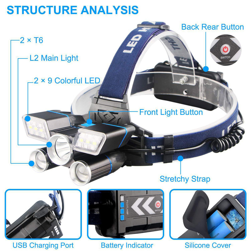 high brightness headlamp rechargeable headlight Adventuridge blue head lamp power outages Backpacking equipment