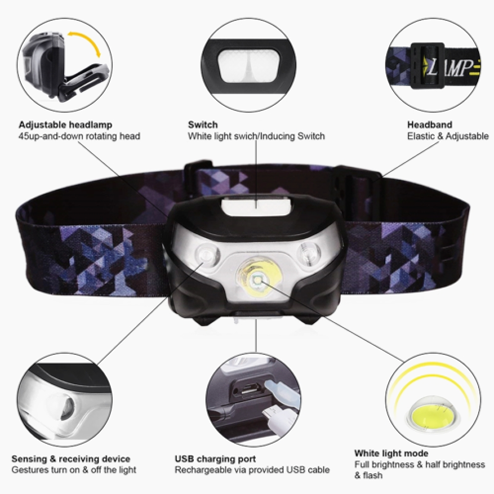 USB Rechargeable Camping Headlamp Motion Sensor Head Torch