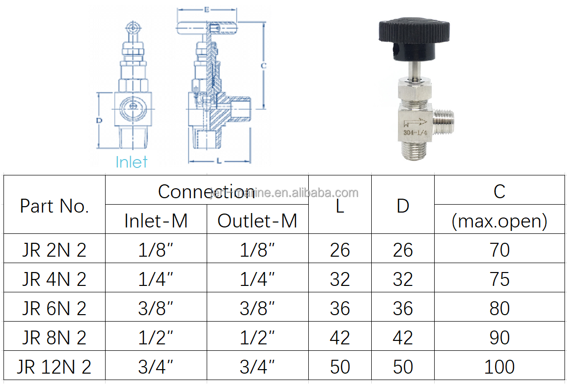 CE Certified Stainless Steel Adjustable Right angle Needle valve 1/4