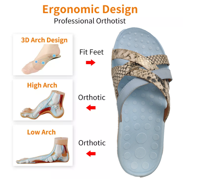 CUSTOM Cross Band Wide Size Unisex Women Luxury Medical Orthopedic Slingback Rubber Sandals Shoes For Woman