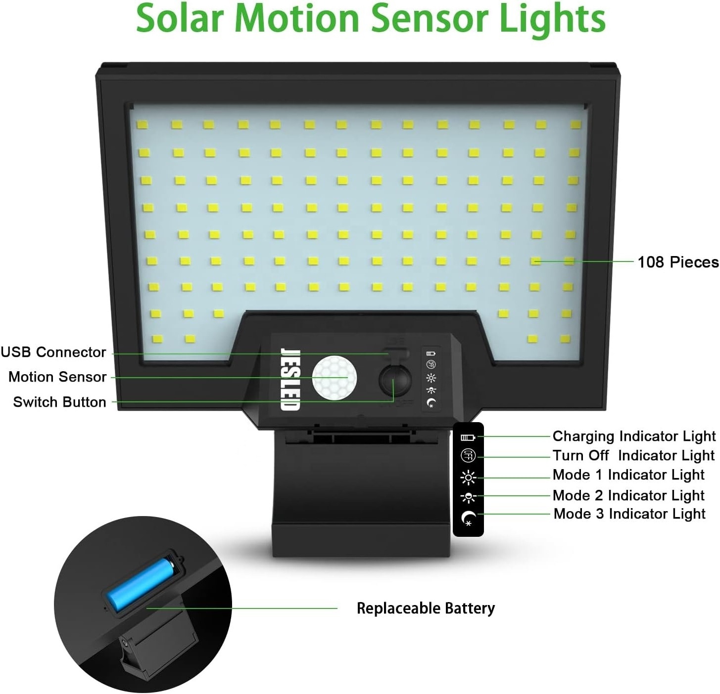 JESLED Solar Lights for Outside 108LED 4Modes Motion Sensor Outdoor Lights with Remote Control Solar Spot Lights