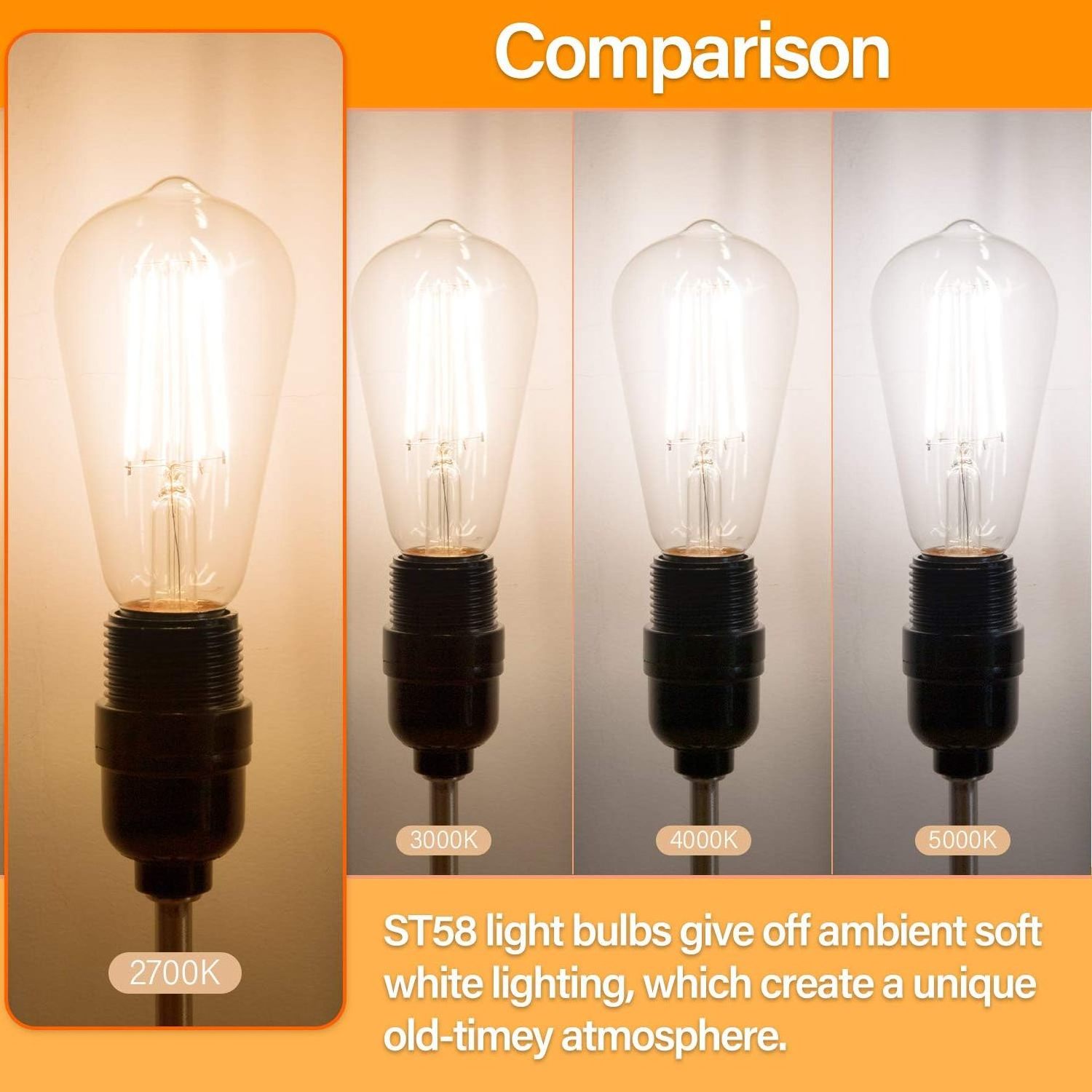 JESLED Dimmable E26 E27 B22 Edison Bulbs 4W 6W 8W Vintage Style Antique Light Bulbs High Brightness LED Filament Bulb 95+CRI ETL