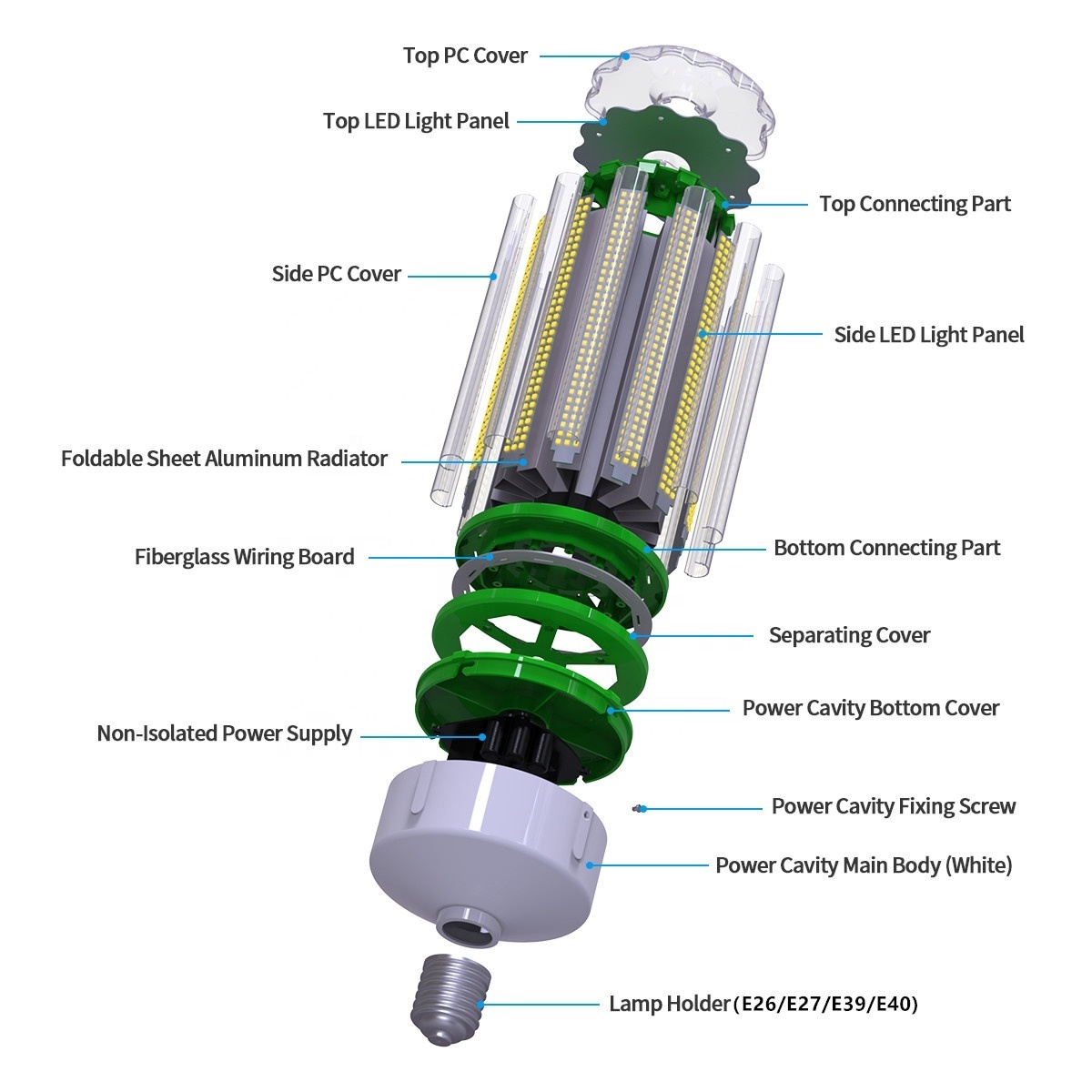 JESLED 150W LED Corn Light Bulb E26 E39 Mogul Base Led Bulb 21000Lumen 5000K for High Bay Shop Light Garage Warehouse and More