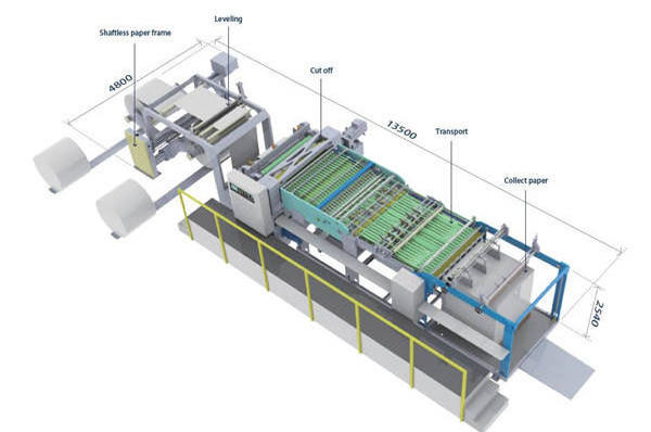 [JT-SM1900]CE Certificated Sandwich Paper Cutting Machine A4 Paper Cutting And Packing Machine Paper Roll To Sheet Cutter