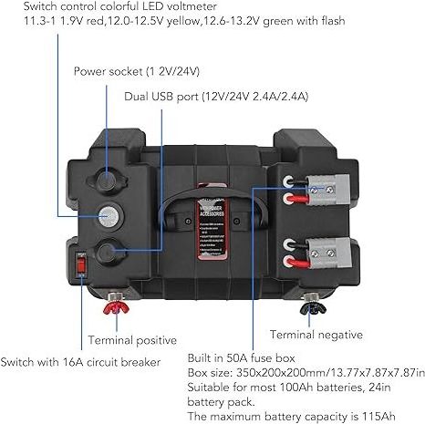 Smart Battery Box 12V Marine Case w/ 50AMP Connectors Multi Ports & Circuit Breaker for RV & Solar Panel