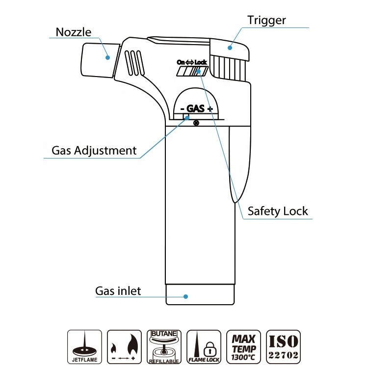 tobacco smoking accessories empty gas jet flame custom logo butane refillable cigar torch lighter candle lighter