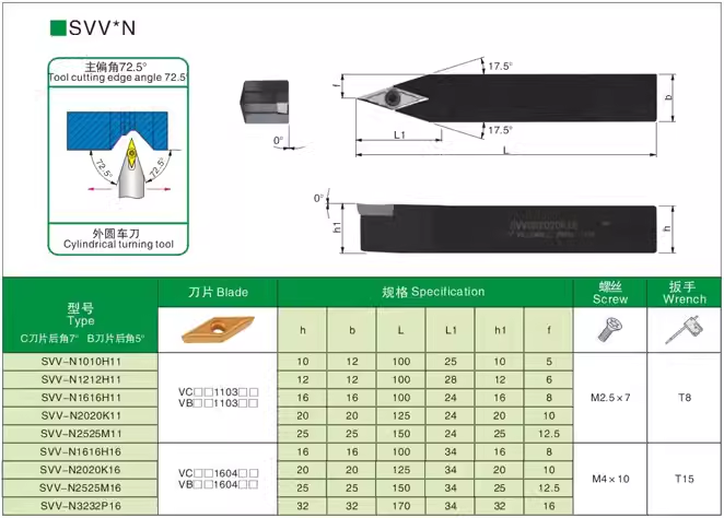 CNC Lathe Tool Turning Tool Bar 72.5 Degree SVVBN Blade Screw Type Cylindrical VB Frame Tool OEM & ODM Supported