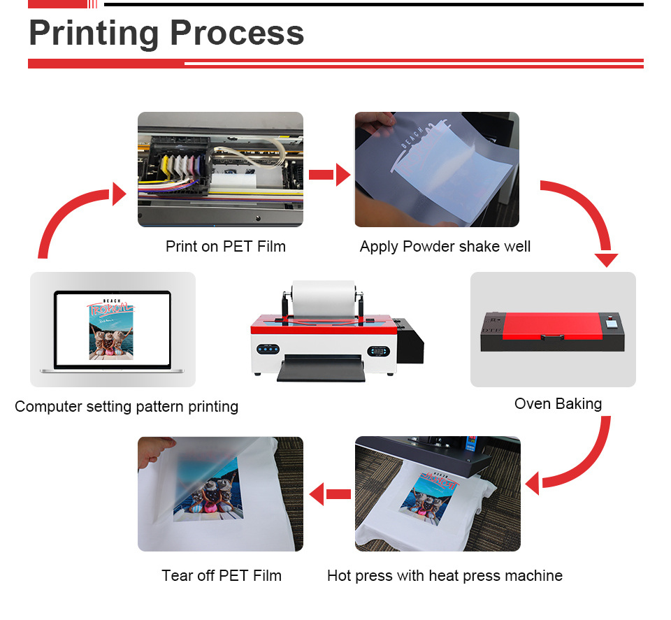 New A3 DTF Printer Heat Transfer Printing Service Hot Selling A3 Epson L1800 DTF Printer DTF Printer With Shaker Dryer