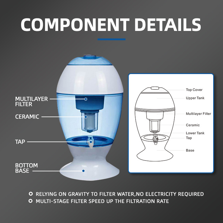 20L Jewin Hot Selling Mineral Pot Water Filter 6 Layer Cartridge Filter Gravity Water Purifier