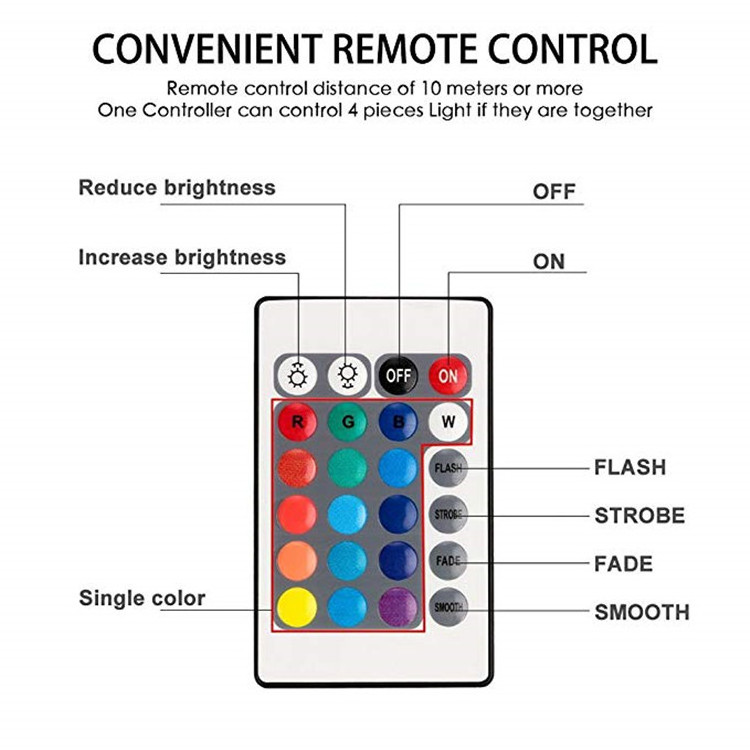 RGB Remote Submersible LED Lights Waterproof IP68 10 LEDs Lighting Decoration for Swimming Pool Fountain Aquarium Hot Tub