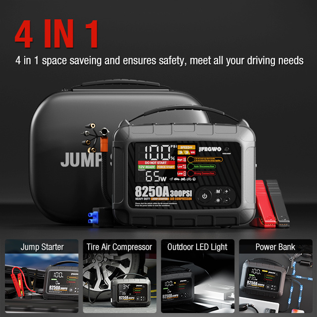 Jump Starter Air Compressor 32000mAh 12V Auto Battery Booster Portable Battery For Car Emergency Booster Starting Device