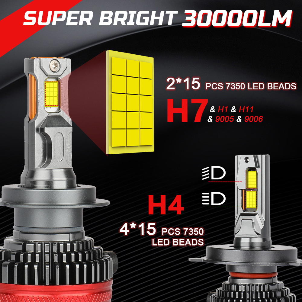 Canbus H4 H7 Led Headlight Bulb for Car HB3 H13 H1 9005 9006 H13 12V 24V Super Bright IP68 30000lm H7 Led Headlight H11