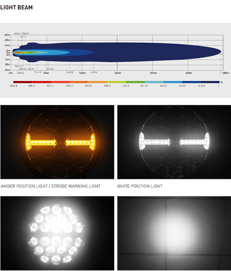 ECE R65 R10 R7 R112 100W 19020lm 7 inch Off Road Light Led Auxiliary Headlight With Amber White Warning Position Light