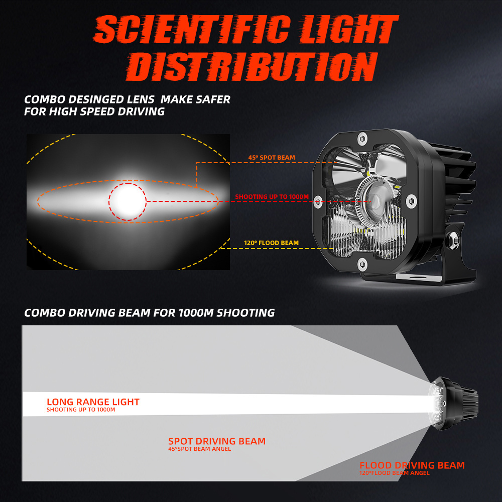 Super Bright Offroad Truck 4x4 Fog Lamp Spot Long Distance 1000M Amber 3 Inch Led Pods Light for Polaris UTV ATV