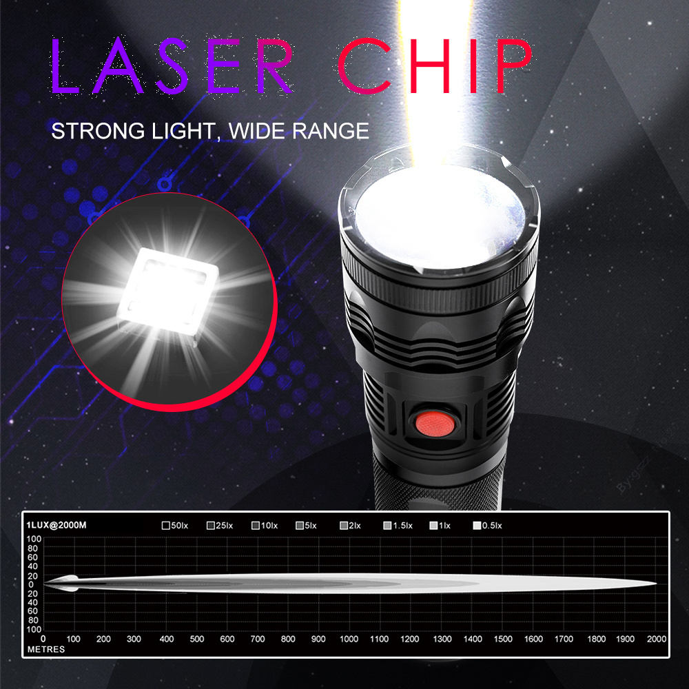 Powerful Torch Super Bright 2000 Meter Beam Tactical Spot Outdoor Hunting Lamp Waterproof IP68 Laser Led Torch Flashlight