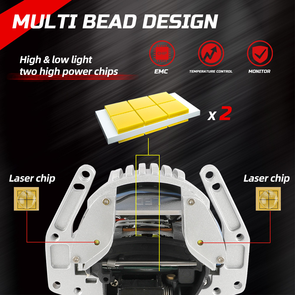 3 Inch High Low Spot Beam Dual Laser Bi Led Projector