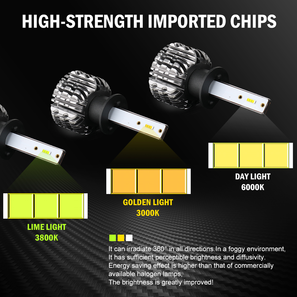 Super Bright 16000 Lumen Green Yellow Fog Light Bulb H4 H7 Led H7 H4 H1 H3 9005 9006 H11 Auto Car Low Beam COB LED Headlights H4