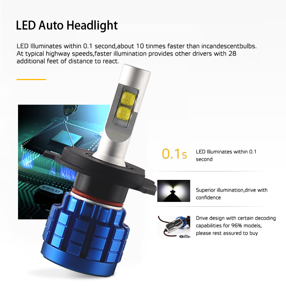 Auto lighting system 6500K Q10 20000 Lumen 100W H4 Bulbs H11 HB4 9005 Car Light LED Headlight Led H7 H4 Led