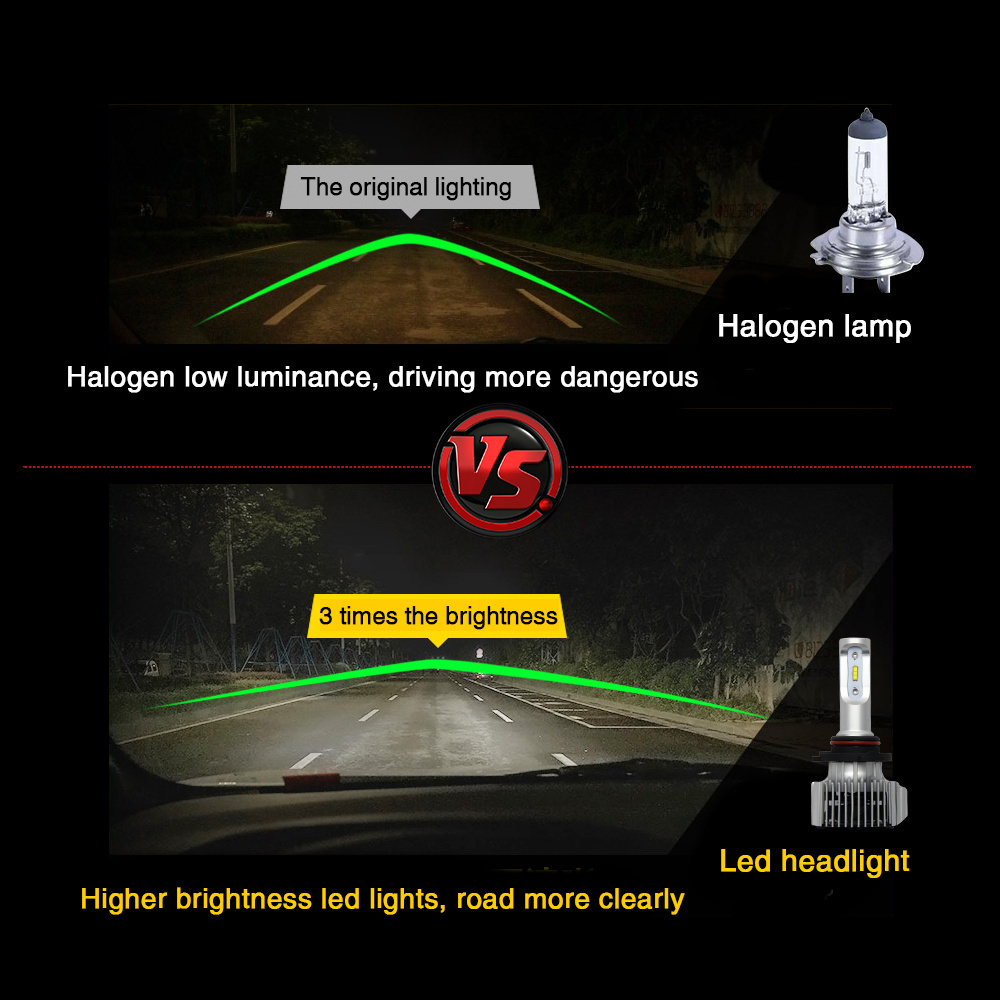 Good Price Car Accessories Dual Color 6500K 3000K 9005 9006 H7 H4 Led Light Led Headlight Bulbs