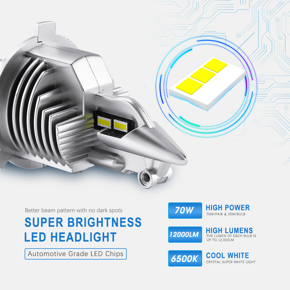 2 Years Warranty car H4 12000LM Extremely Bright 6500K Cool White Halogen/HID Replacement Led Headlight Bulb