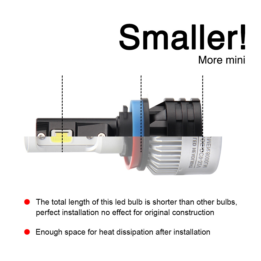 Newest Brightest Led H7 M2 H4 Led Lights Led Bulb 360 Lights 6500K H7 H4 M2 Led Headlight